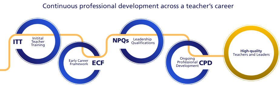 The Golden Thread (6)